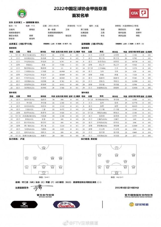 目前本片已连续六日获得单日票房冠军，累积票房达4.85亿